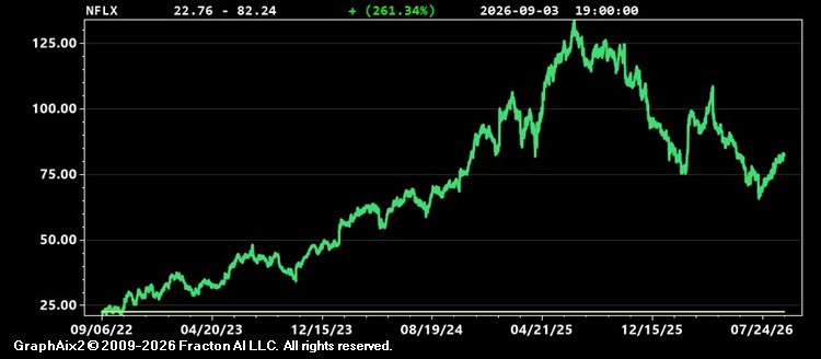 nflx.jpg